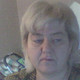Sakira, 61